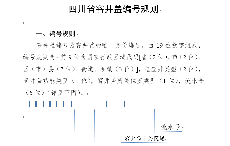 四川省窨井蓋編號規則